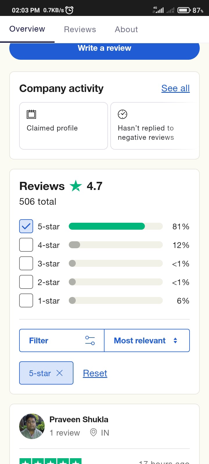 Yourdoorstep Review likith