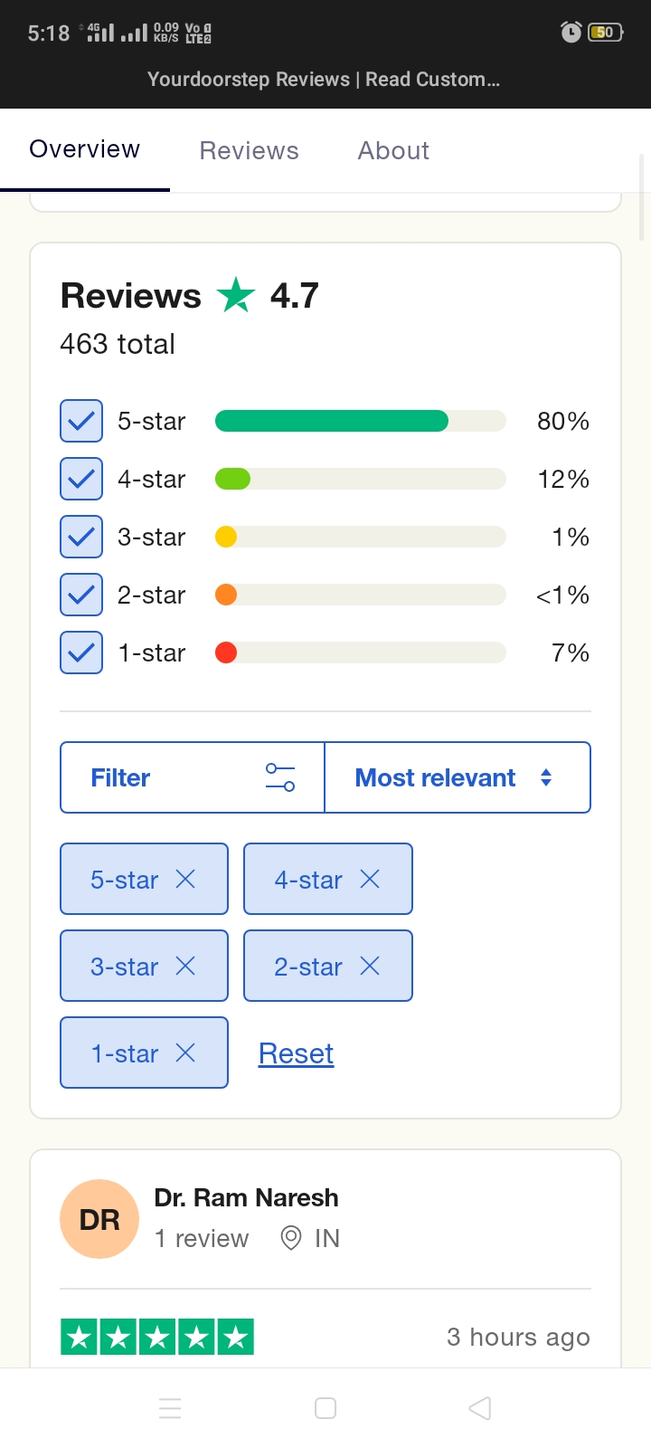 Yourdoorstep Review  dr ram naresh 