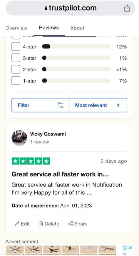 Yourdoorstep Review vicky goswami