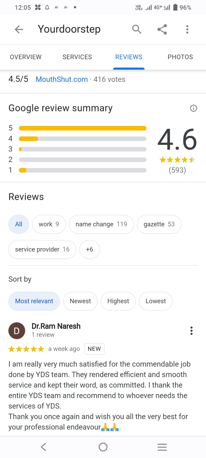 Yourdoorstep Review  ram