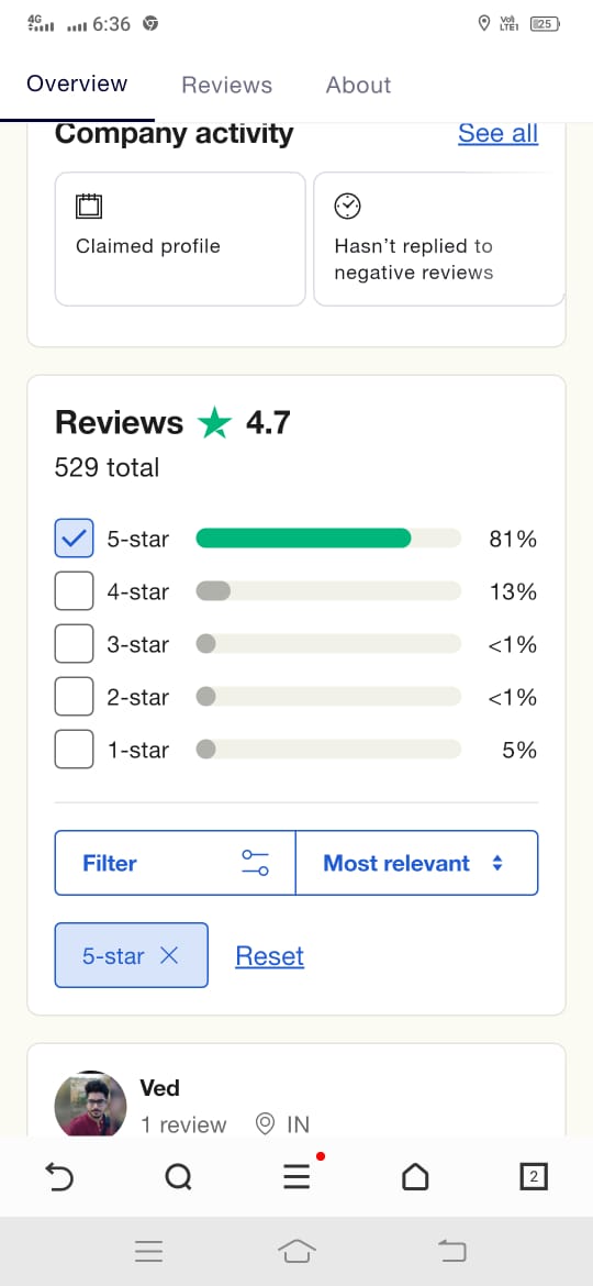 Yourdoorstep Review  26502